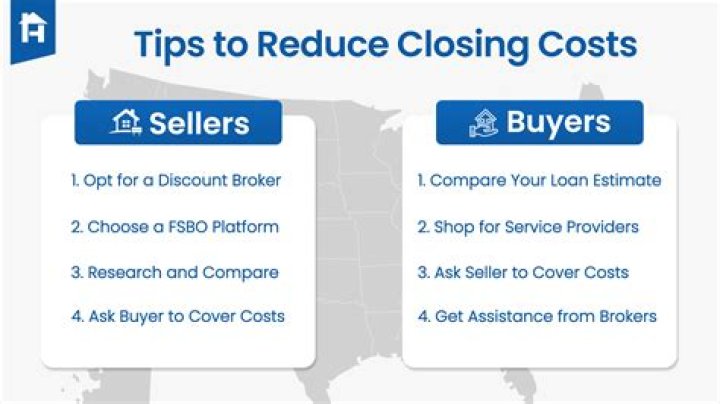 Difference Between Arizona and North Carolina Closing Costs